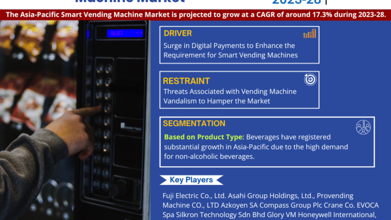 Asia-Pacific Smart Vending Machine Market