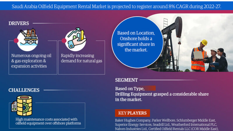 Saudi Arabia Oilfield Equipment Rental Market